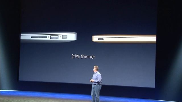 CNET News - Apple reveals the new 12-inch MacBook with Retina Display смотреть онлайн