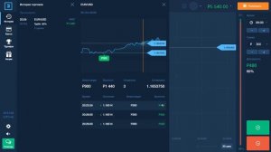 Прибыльная стратегия на бинариум! Вывод средств