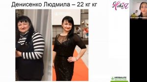 Мифы о Питании