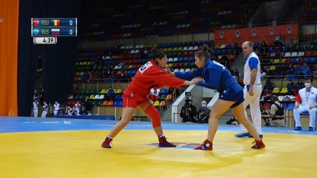 World SAMBO Cup Kharlampiev Memorial 2020. Day 2. Finals