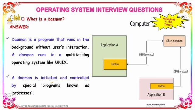What is Daemon in OS | Daemon in OS | Operating System Interview Questions and Answers смотреть онлайн