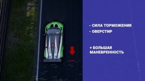КАК НАСТРОИТЬ МАШИНУ В ACC: СОВЕТЫ ОТ НЕЙРОСЕТИ НОВИЧКУ В ASSETTO CORSA COMPETIZIONE