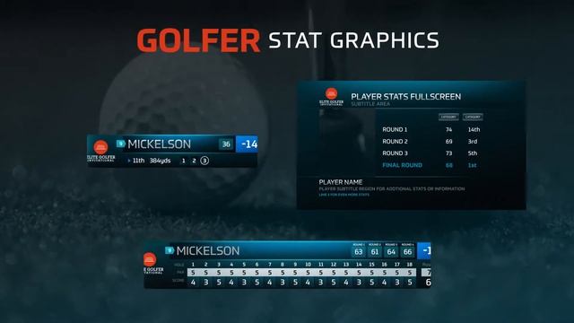 Golf Masters Graphics Package смотреть онлайн
