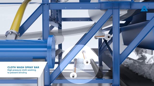 High-throughput dewatering and cake washing with horizontal vacuum belt filter (HVBF) смотреть онлайн