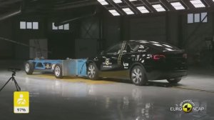 Тесты безопасности Euro NCAP Tesla Model Y 2022 - Лучший в классе 2022 - Небольшое бездорожье