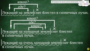 Причастный оборот