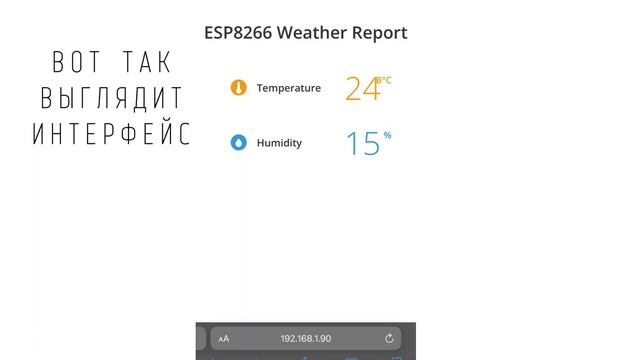 Домашняя метеостанция смотреть онлайн