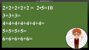 Математика. 2 класс. Что узнали. Чему научились.