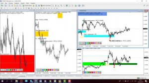 Обзор EUR\USD, GBP\JPY по ТС FVG Gann 4.0 На 05.04.2019