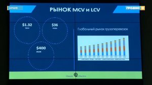 Бизнес-конференция «Просто бизнес» состоится в Гродно уже 15 марта