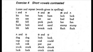 Peter Roach Phonetics & Phonology Audio Unit 2 English short vowels EX4,5