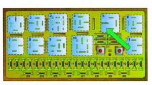 Вот блок реле и предохранителей Ауди 100, А6. С4. 1990-1997г .Что за что отвечает.