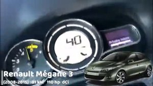 Разгон 0 100 Renault Megane разных поколений