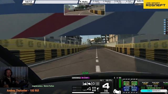 Macau - Grand Prix ROUND6 - WTCC 13 CUP RaceRoom катаем в удовольствие смотреть онлайн