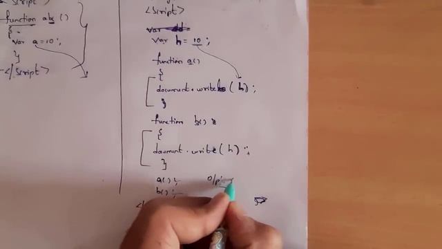 complete unit 5 javascript in web technologies for btech cse || java script || web technologies