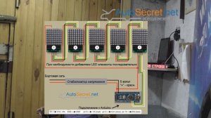 Как сделать бегущую строку для автотранспорта