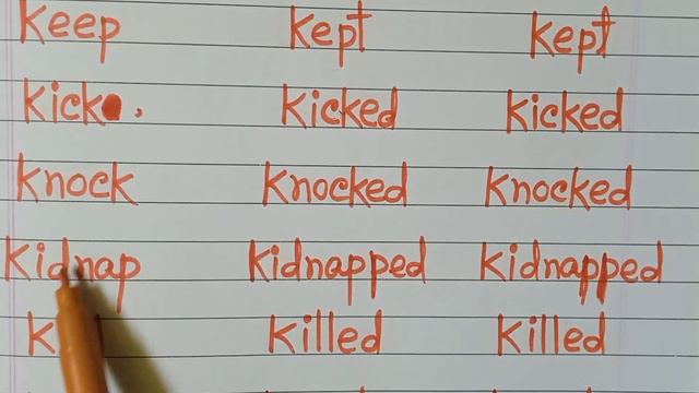 Verb Forms In English।Verb1 Verb2 Verb3।Verb Forms (with K)