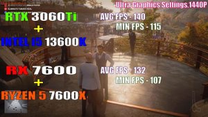 RTX 3060Ti + INTEL i5 13600K vs RX 7600 + RYZEN 5 7600X || PC GAMES TEST ||