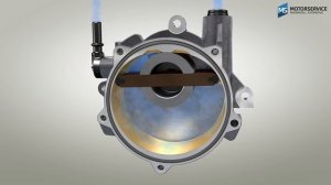 Как действует вакуумный насос? (3D анимация) - Motorservice Group