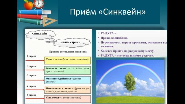 Как с легкостью обработать и запомнить любую информацию? #Обрабатывать#и#запоминать#информацию# смотреть онлайн