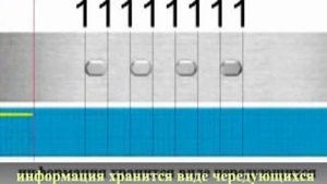 Принцип работы CD ROM