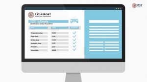 RST-Invent - about company