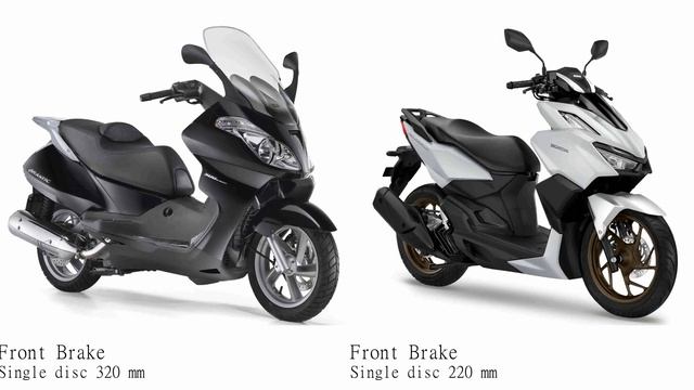 Aprilia Atlantic 125 vs Honda Click 160 Test specification comparison смотреть онлайн