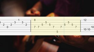 Unchained Melody - Righteous Brothers Guitar Tabs, Guitar Tutorial, Guitar Lesson