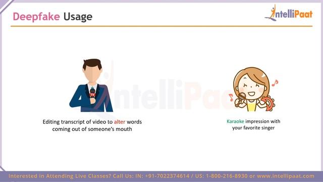 Deepfake Tutorial | How to Create Deepfake using AI | Deepfake Tutorial For Beginners | Intellipaat смотреть онлайн