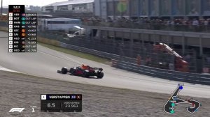 Qualifying Highlights | 2021 Dutch Grand Prix