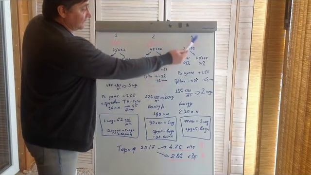 Правда о тепловых насосах. Грунтовые и воздушные тепловые насосы DanHeat смотреть онлайн