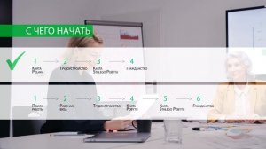 Работа в Польше ?? Как устроиться на работу и остаться в Польше на ПМЖ