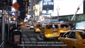 10 самых высокооплачиваемых профессий в Нью-Йорке