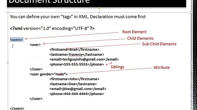 XML Fundamentals смотреть онлайн