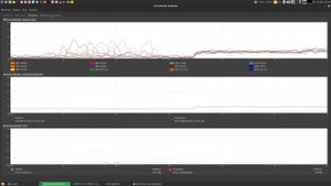EXT4 (Linux Mint 21) vs NTFS (Windows 10). Битва файловых систем