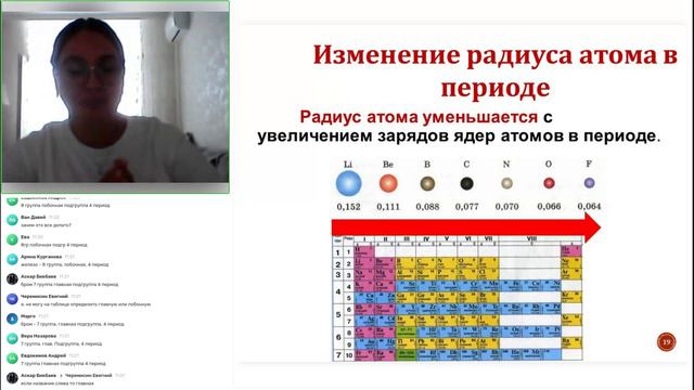 Химия 9 класс. ОУ2 04.09.2024