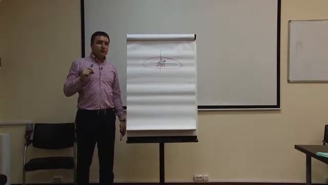 Очищение помещения свечой, снять сглаз с себя самостоятельно