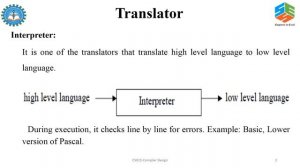 Translator