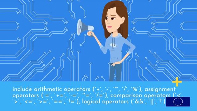 Java tutorial for beginners Data types java programming java course смотреть онлайн