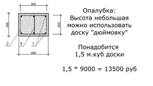 Сколько стоит свайно-ростверковый фундамент??? Ответ в видео!