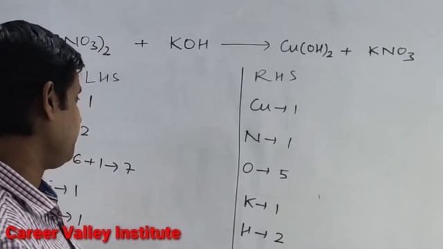 How to balance Cu(NO3)2+KOH=Cu(OH)2+KNO3|Chemical equation Cu(NO3)2+KOH=Cu(OH)2+KNO3 смотреть онлайн