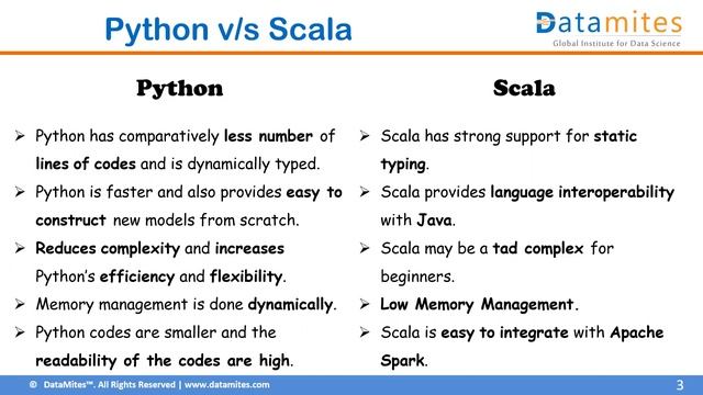 Python vs Scala, What is the difference? pros and cons- DataMites
