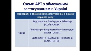 Схема АРТ першого ряду. Сучасний клінічний протокол в Україні. Показання до АРТ