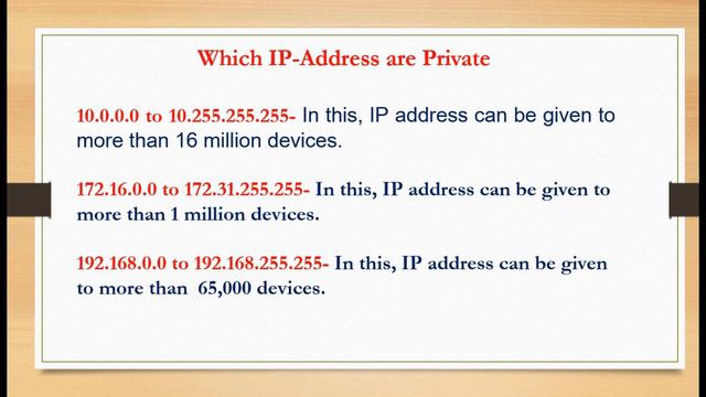 PUBLIC & PRIVATE IP ADDRESS Full Details in Hindi || HackOn смотреть онлайн