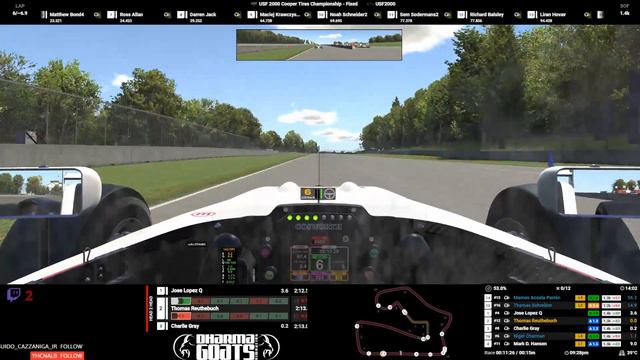 Iracing Diary (153) | a new week, a new hope | USF2000 @ROAD AMERICA WEEK5 смотреть онлайн