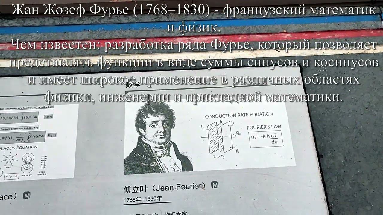 Галерея истории техники и культуры часть 2