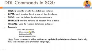 Database Languages | DDL, DML, DCL, TCL | DBMS   Lecture 4  | Shanu Kuttan | in Hindi