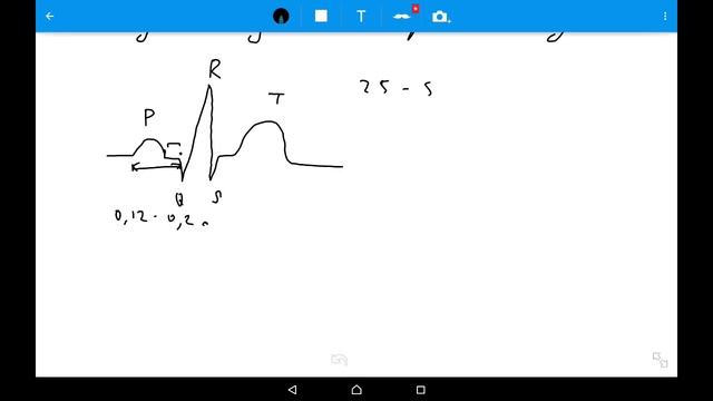 Методы исследования сердца. ЭКГ и ФКГ смотреть онлайн