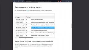 Instalación de Guest Additions en Centos 8 Stream