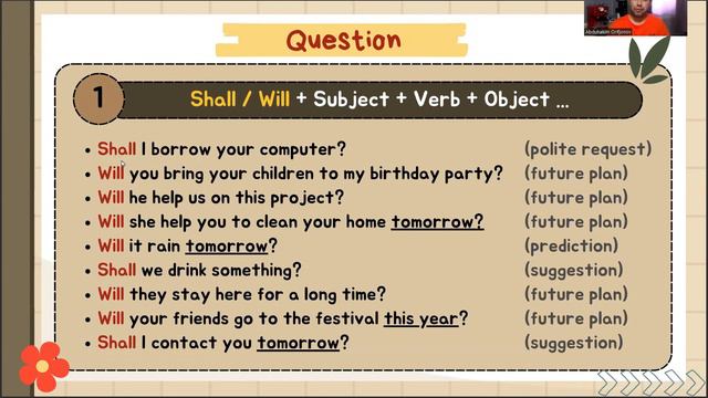 Mastering Shall and Will: Your Key to Fluent English / Leran with me! смотреть онлайн